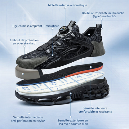 BIZIPSPROTECT 3.0-Chaussure de sécurité ergonomique antidouleur