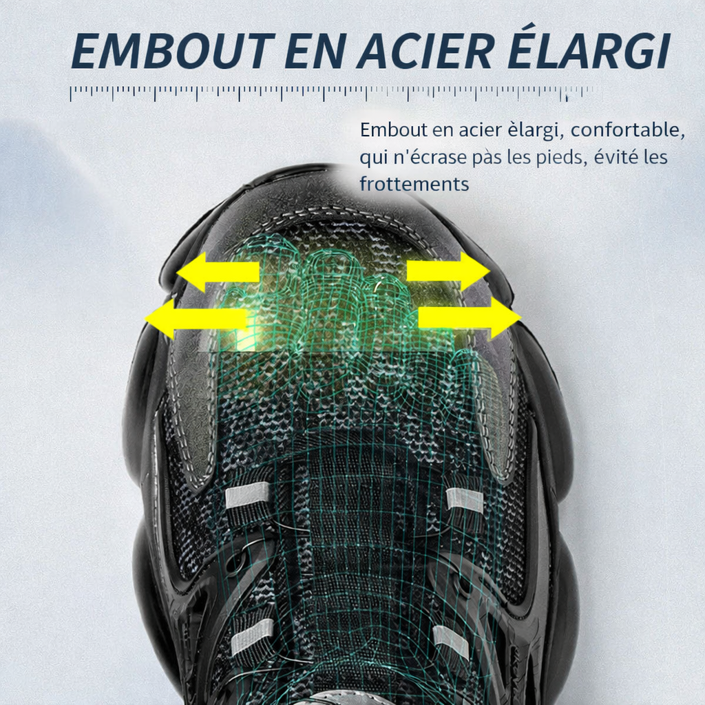BIZIPSPROTECT 3.0-Chaussure de sécurité ergonomique antidouleur