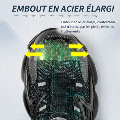 BIZIPSPROTECT 3.0-Chaussure de sécurité ergonomique antidouleur